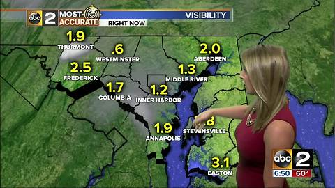 Maryland's Most Accurate Weather - Cold Front Coming