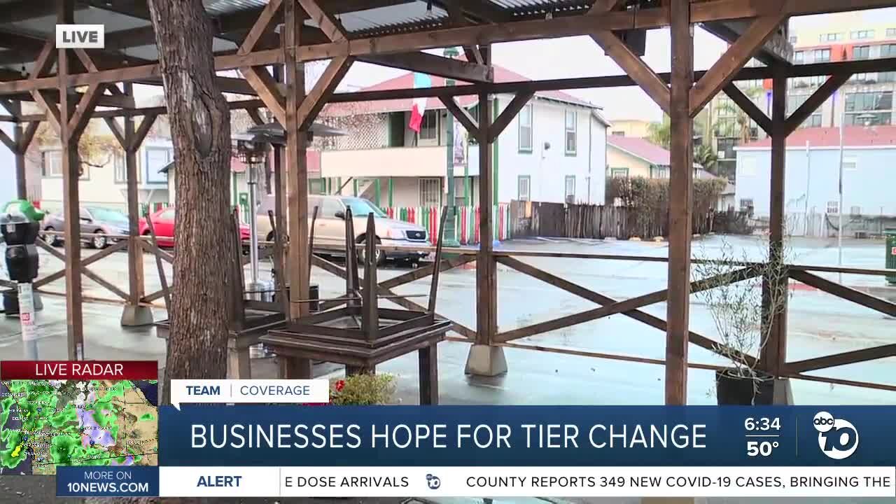 Businesses hope for tier change