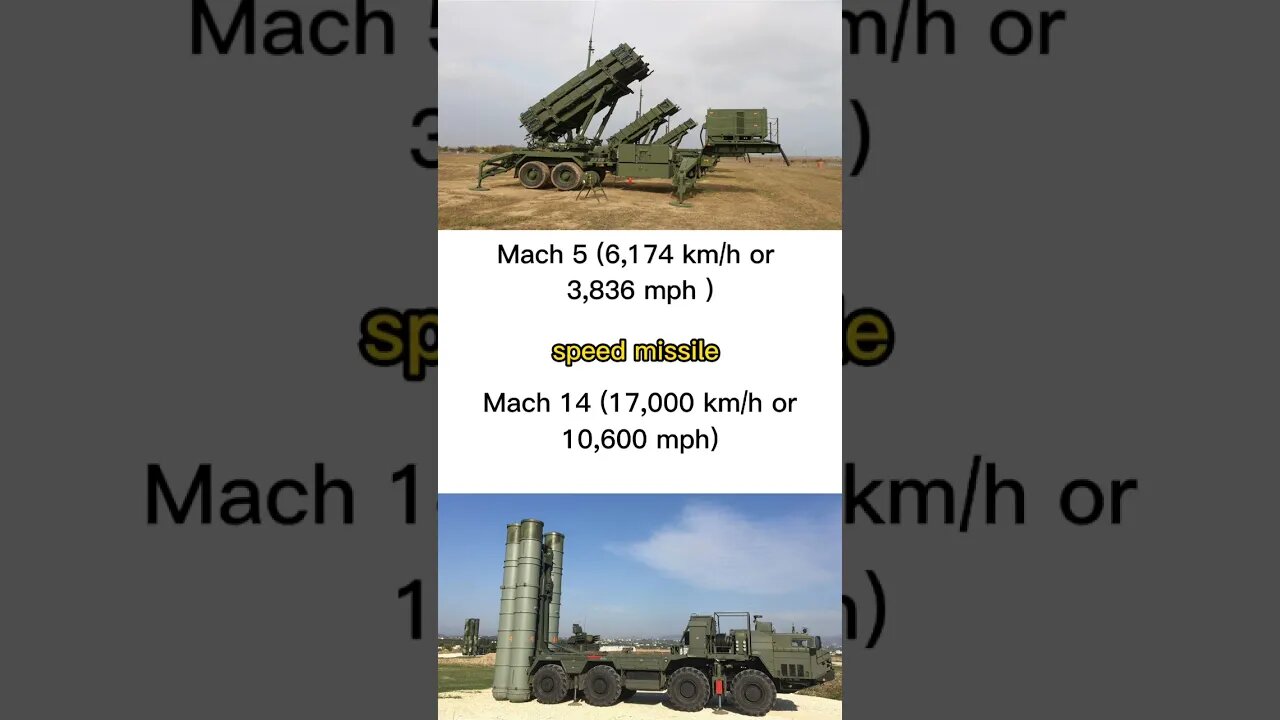 Patriot vs S-400 #shorts #airdefencesystem