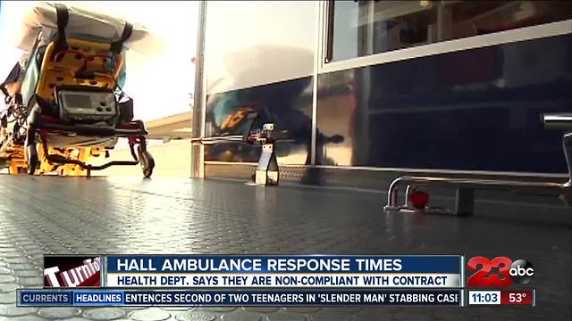 Hall Ambulance fails response times