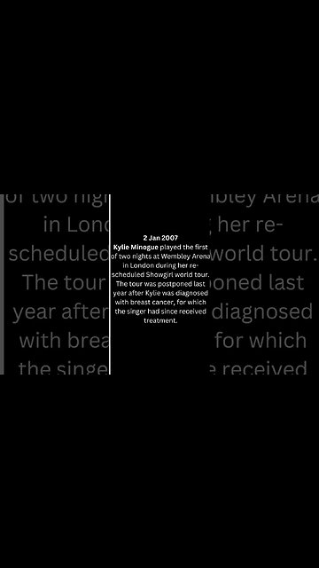 The History of rock N Roll January 2, #short