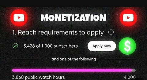 How to monetize YouTube channel