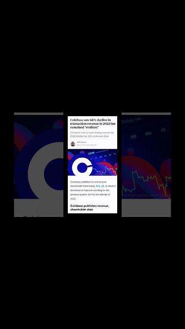 Coinbase News | Coinbase's Transaction Revenue Dropped 66% | Coinbase's Revenue |
