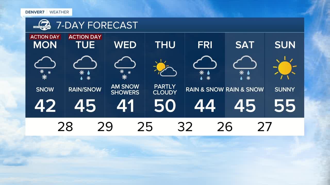 Winter Weather Advisory for snow in Denver tonight