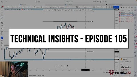 Forex Market Technical Insights - Episode 105