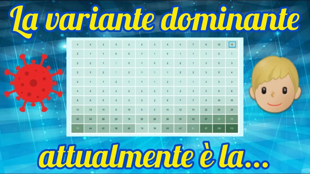 Aumento casi e ospedalizzazioni per i bambini...