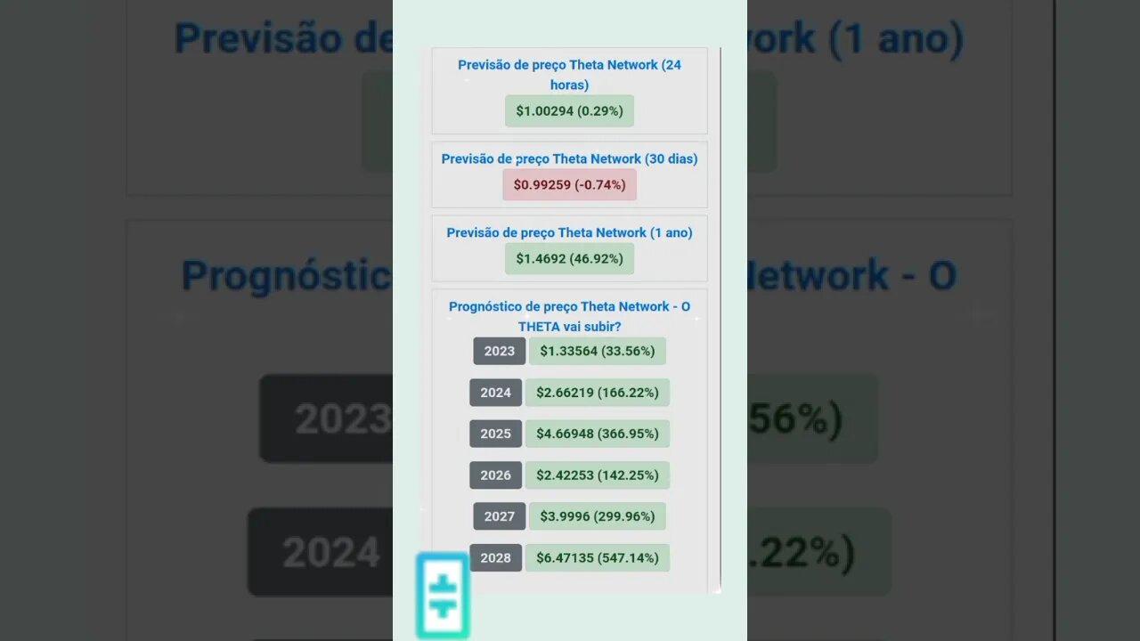 Theta Network Previsão de Preço Até 2028 será que vale apena investir em theta Network?