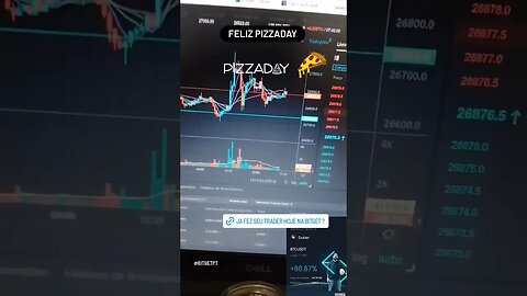 feliz pizzaday #criptomoedas