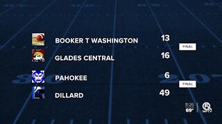 Other scores in the area