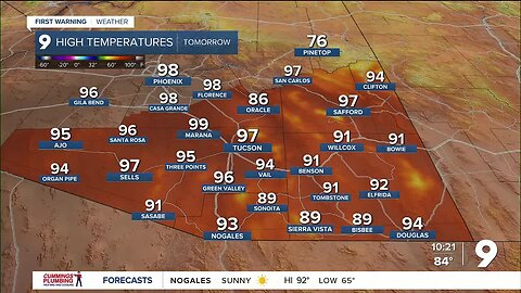 Rain chances go away this week