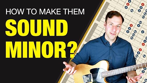 MINOR SCALE Guitar Patterns - They're modes of major!