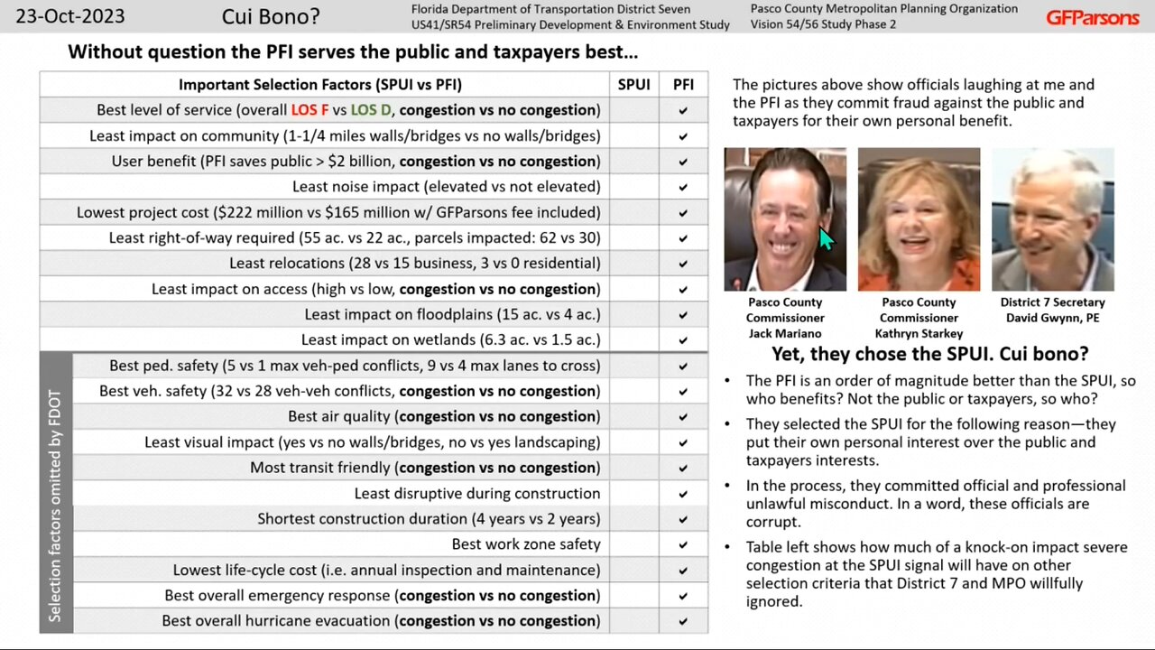 Cui Bono? Part 2 Florida DOT D7 and Pasco County unlawful misconduct and malfeasance