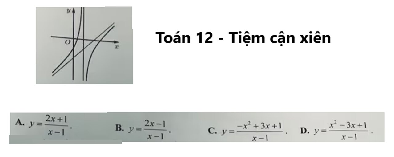 Toán 12: Tiệm cận xiên - Tìm phương trình sau dựa vào đồ thị f(x)