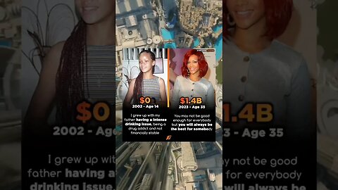 Motivational status 🔥 Sigma Female #rihanna #motivational #inspirational #entrepreneur #motivation