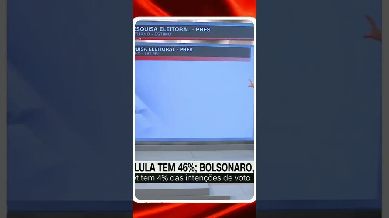 última pesquisa mostra Lula mais distante de Bolsonaro @SHORTS CNN