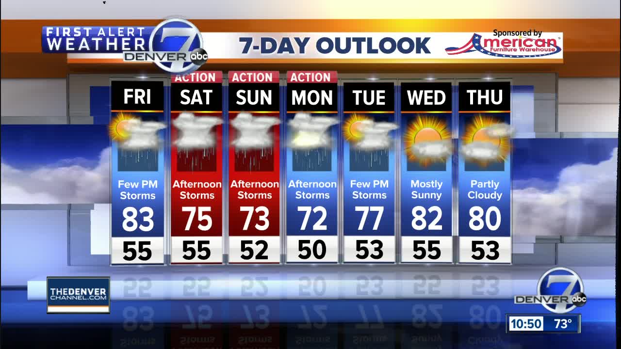 A few storms ending tonight, more for the weekend!