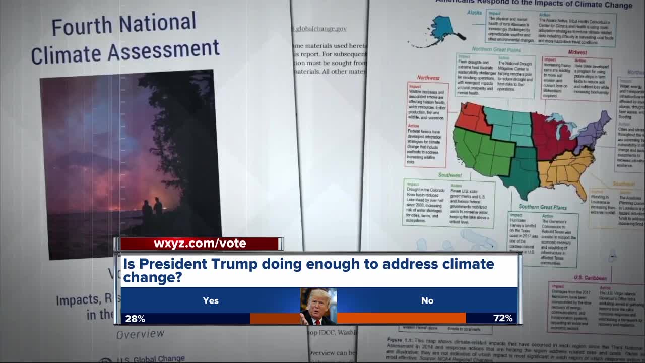 Local scientists worked on climate change report