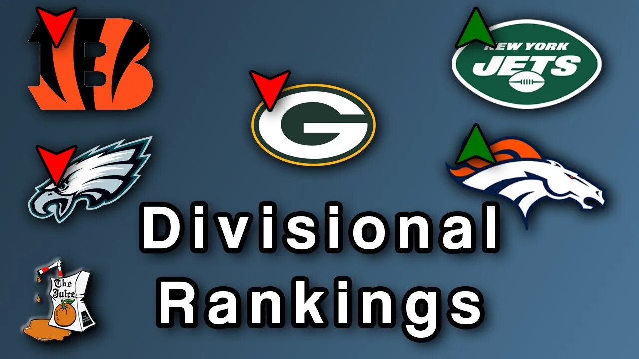 Divisions Predictions