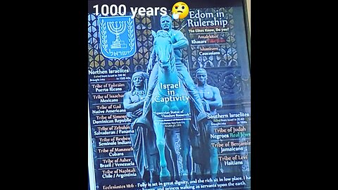 GODS PEOPLE " Where is the Holy Land " History Has Been Lost