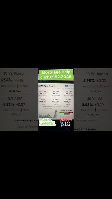 #mortgagerates higher today as bond buyers disappear #realestate #homebuyer #mortgagebroker