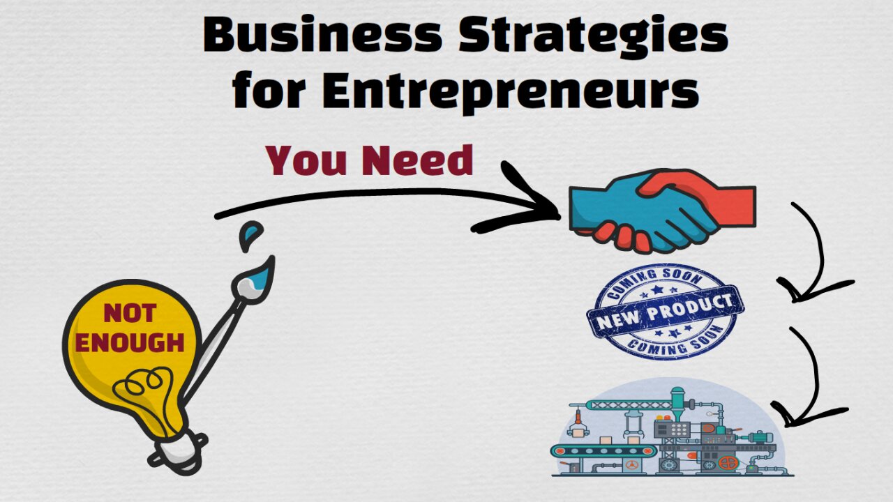 Business Strategies for Entrepreneurs