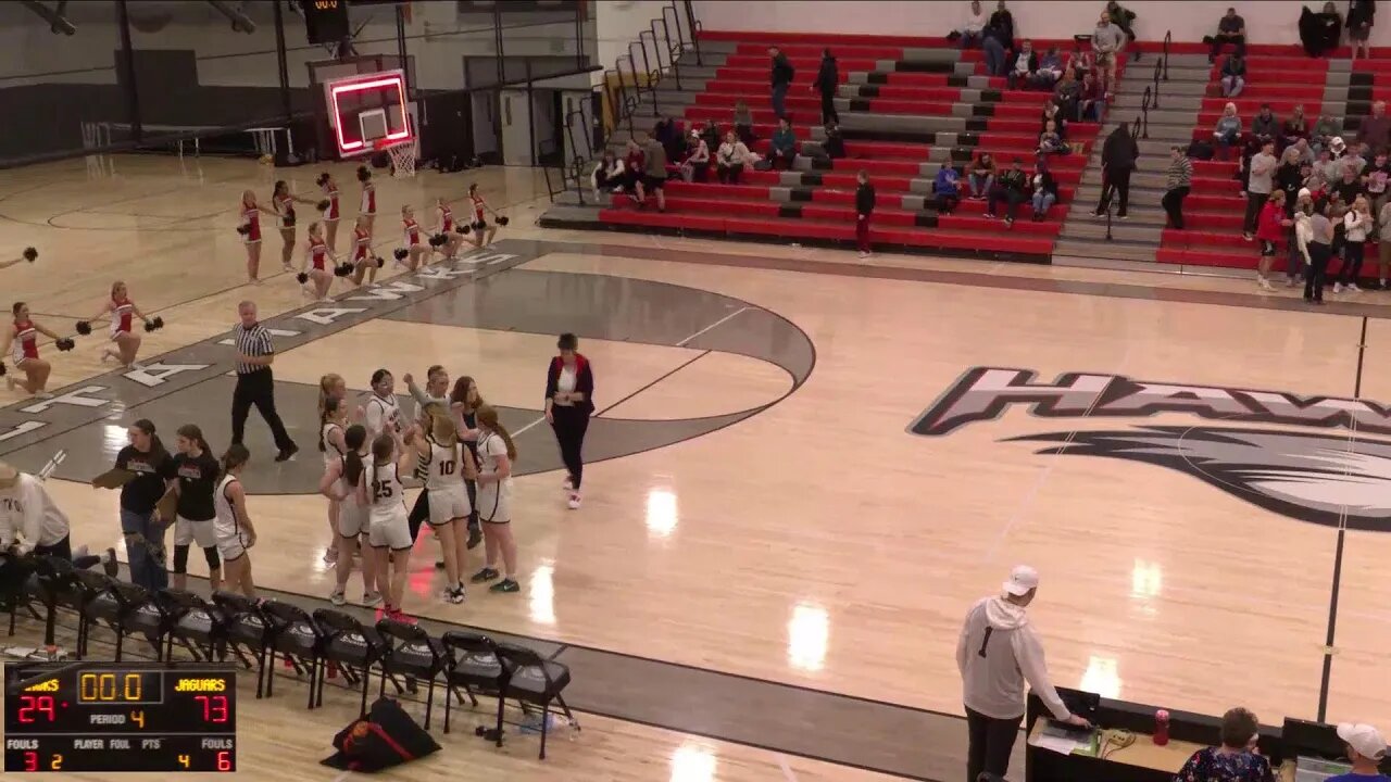 Alta High School vs. West Jordan High Varsity Womens' Basketball