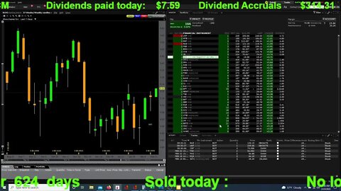 Live Trading, Crypto, Stocks