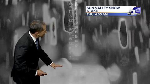 A Colder Drier Weekend for Idaho