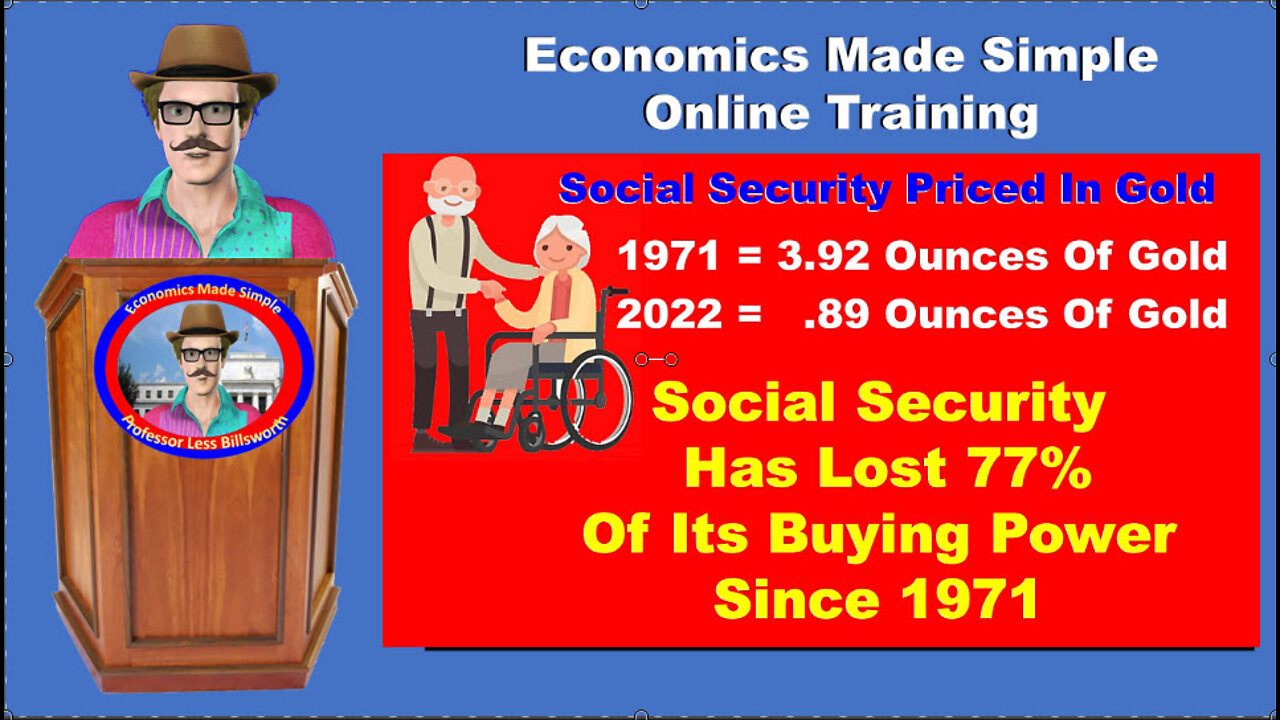 Social Security Has Lost 77 Percent of Its Value Since 1971