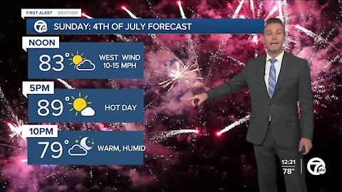 Metro Detroit Forecast: 4th of July weekend