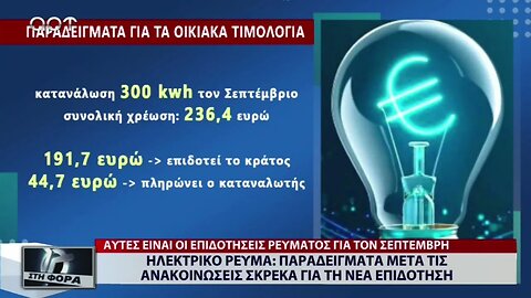 Ηλεκτρικό ρεύμα : Παραδείγματα μετά τις ανακοινώσεις Σκρέκα για τη νέα επιδότηση (ΑΡΤ, 23/8/2022)