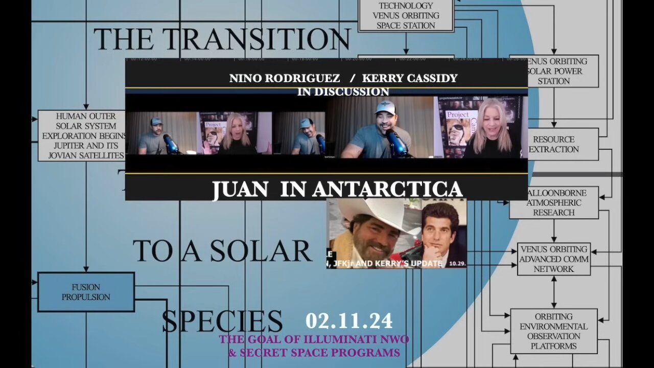 KERRY WITH NINO RE JUAN IN ANTARCTICA
