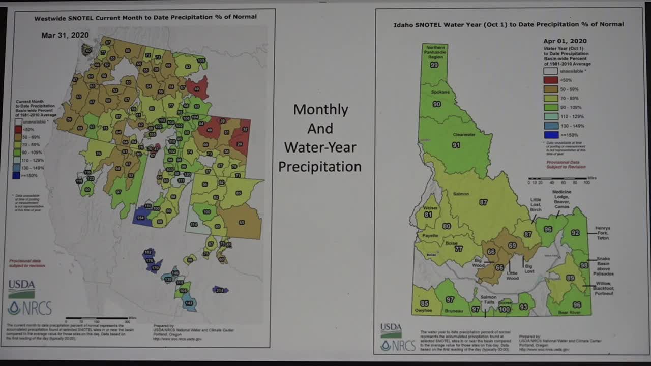 Most of Idaho had a below average snowpack: But water should still be available