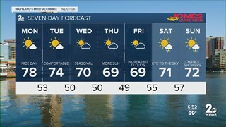 WMAR-2 News Cesar Cornejo Sunday weather