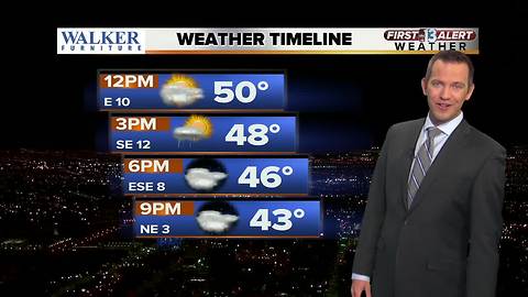 13 First Alert Las Vegas Weather for February 27 Morning