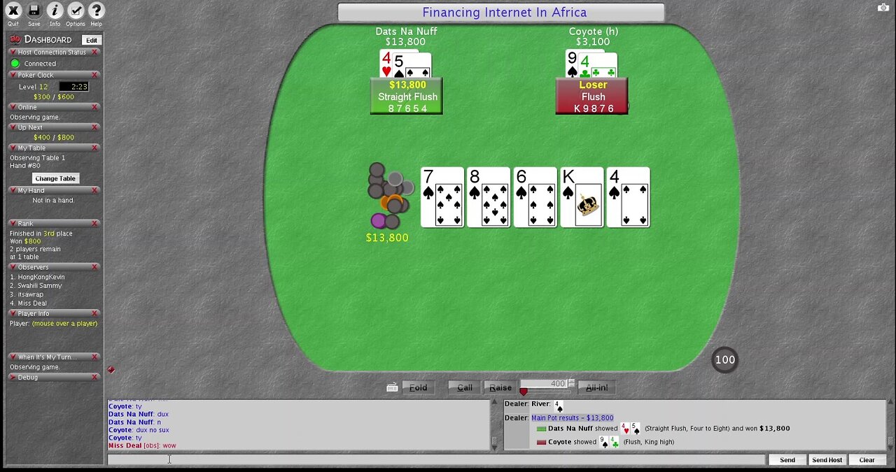 Moe straight flush