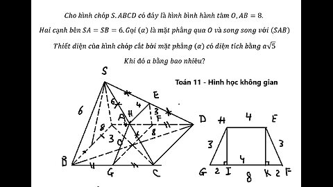 Toán 11: Cho hình chóp S.ABCD có đáy là hình bình hành tâm O,AB=8. Hai cạnh bên SA=SB=6