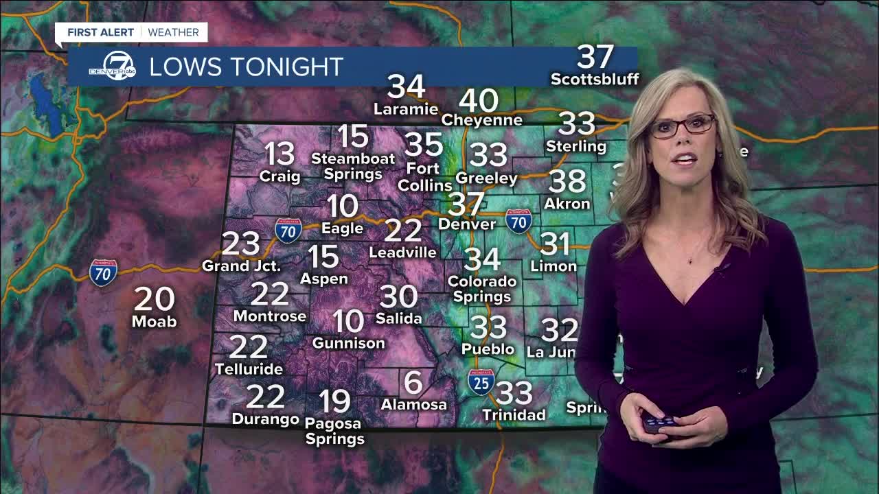 Saturday evening forecast