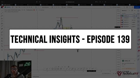 Forex Market Technical Insights - Episode 139