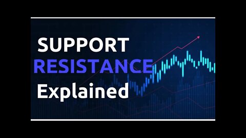 Support and Resistance | Explained | Technical Analysis | Trading View | Cryptography | CryptoSchool