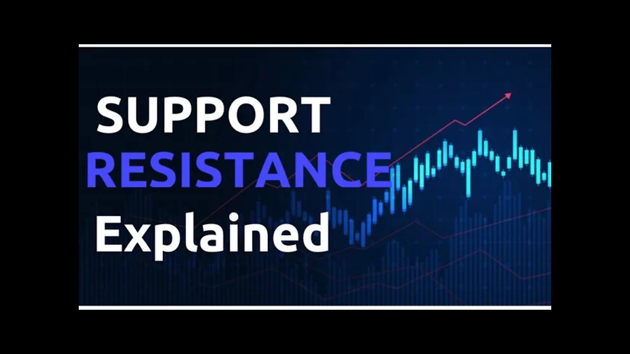Support and Resistance | Explained | Technical Analysis | Trading View | Cryptography | CryptoSchool