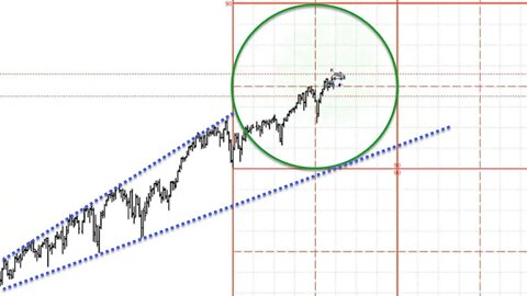 July 31, 2021 - Plus3 Futures & Commodities Show