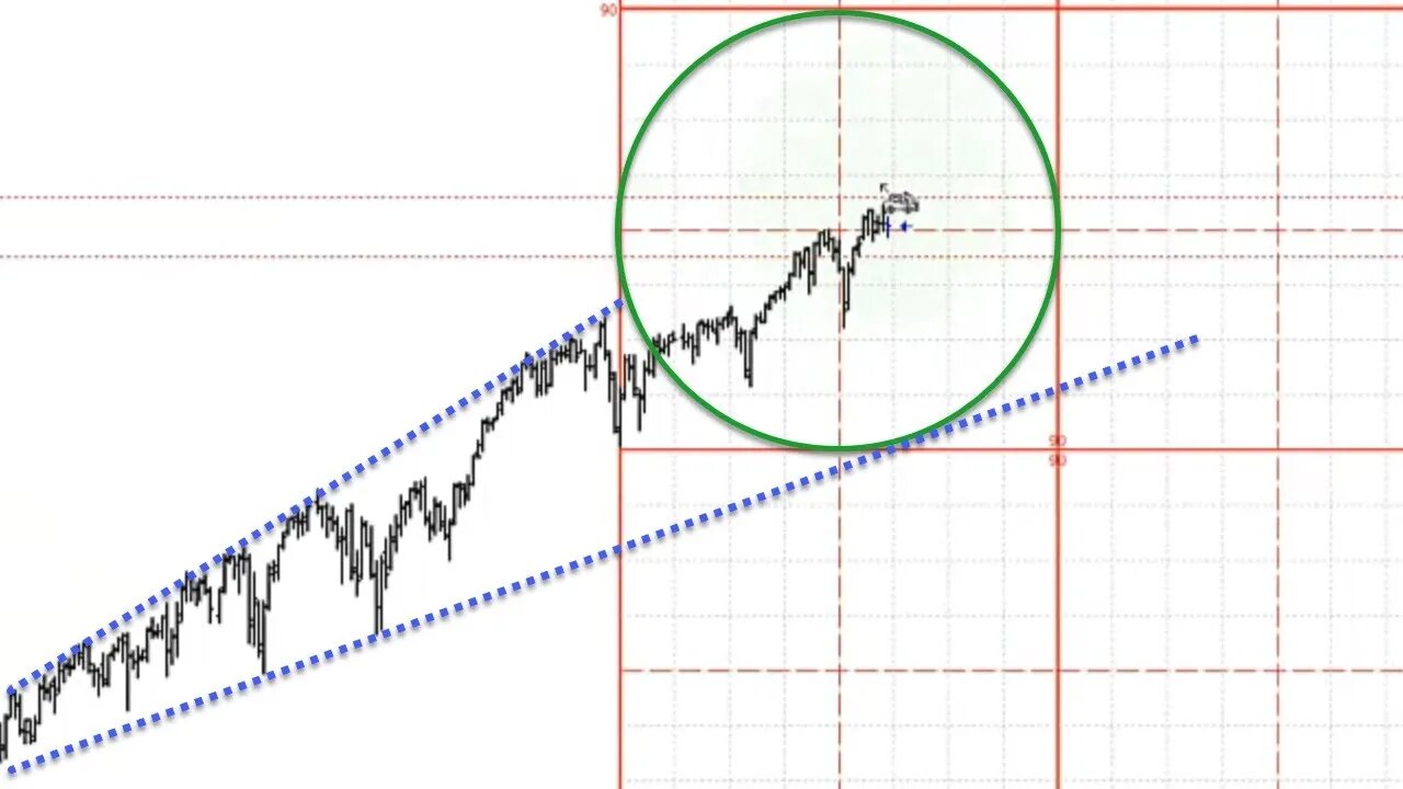 July 31, 2021 - Plus3 Futures & Commodities Show