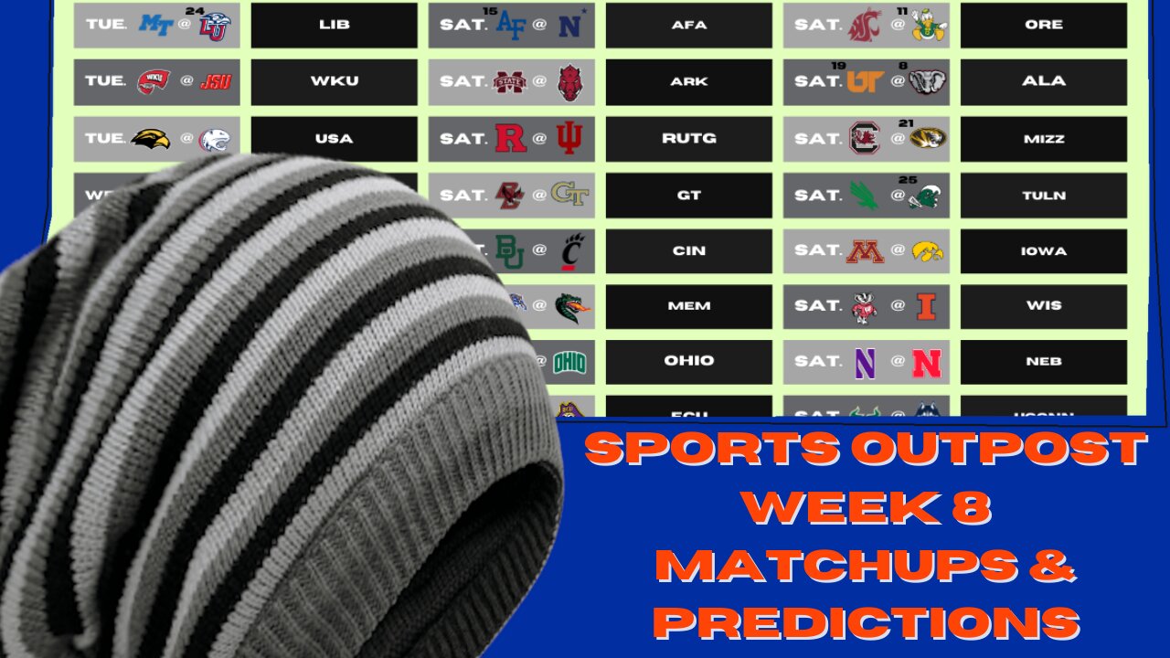 All 54 Week 8 CFB Matchups & Predictions