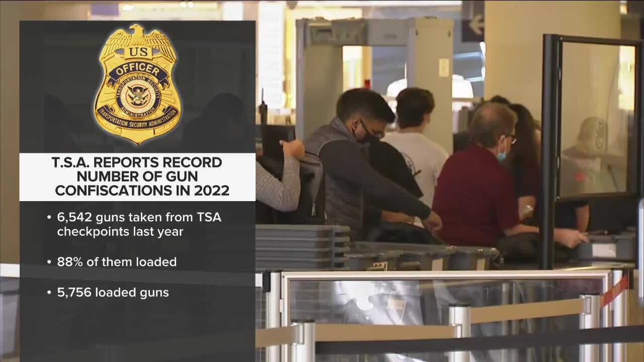 TSA stopping about 18 firearms per day at checkpoints