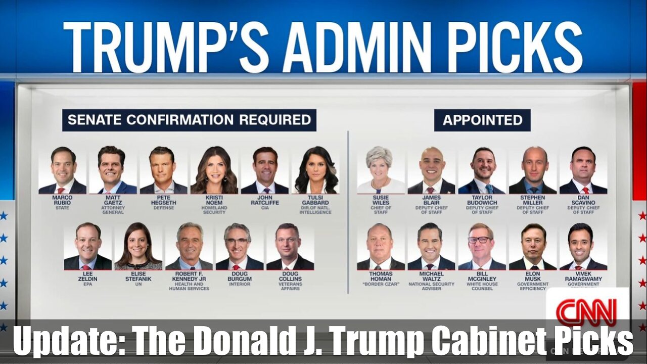 Update: The Donald J. Trump Cabinet Picks. What do you think so far?