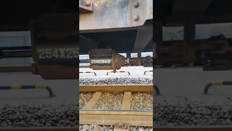 most Popular and Trending videos(4)