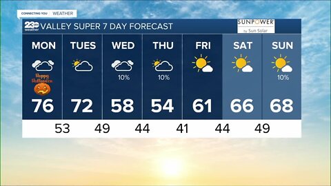 23ABC Weather for Monday, October 31st