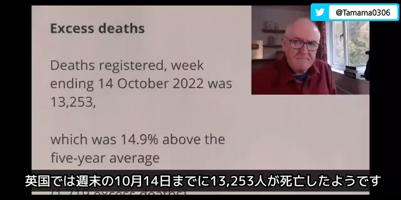 英国の超過死亡がヤバい