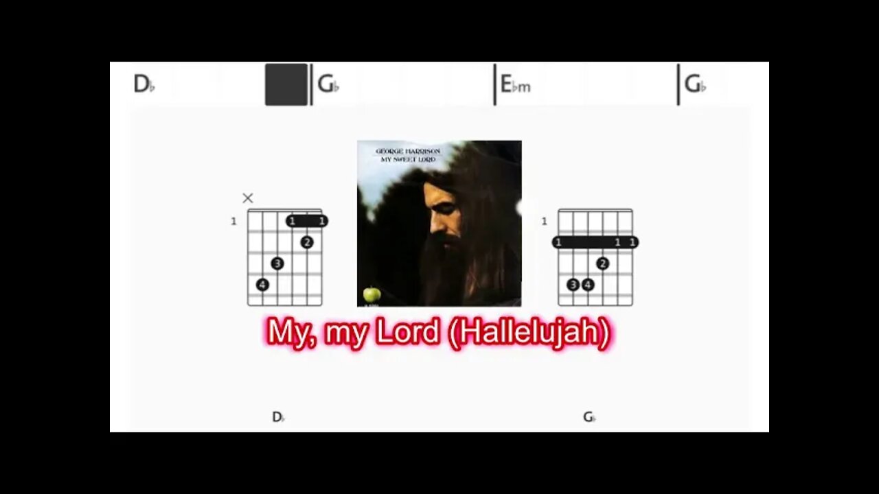 Georges Harrison - My sweet lord - (Chords & Lyrics like a Karaoke